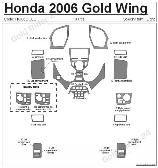 Kit de décoration de tableau de bord - Gold Rider